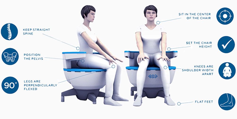 How to position yourself on the Emsella Chair